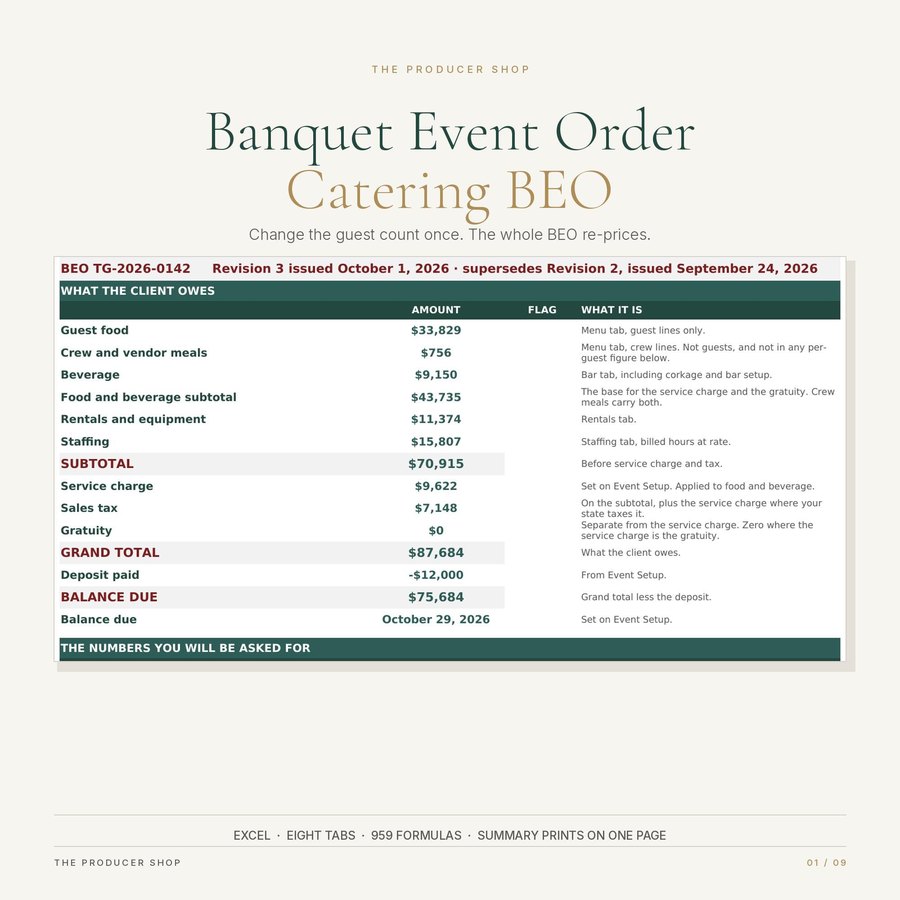 The Catering BEO, event production template by The Producer Shop