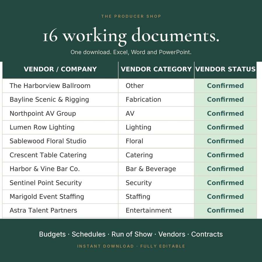 The Everything Bundle, event production template by The Producer Shop