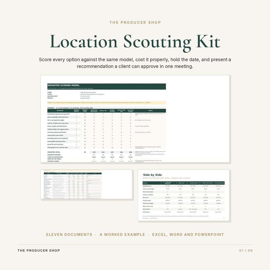 Location Scouting Kit, event production template by The Producer Shop