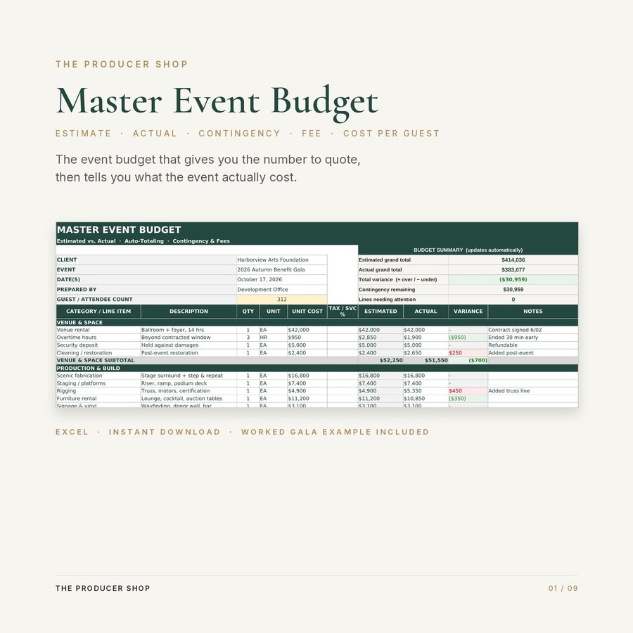 Master Event Budget, event production template by The Producer Shop