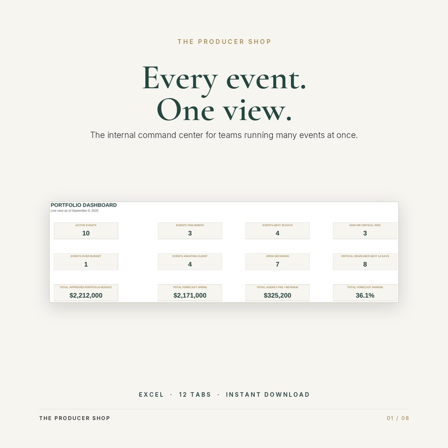 Event Portfolio Command Center, event production template by The Producer Shop