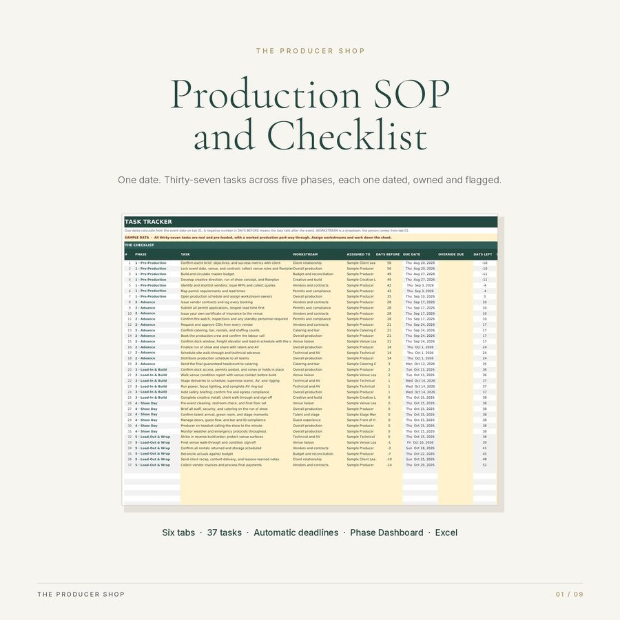 Production SOP, event production template by The Producer Shop